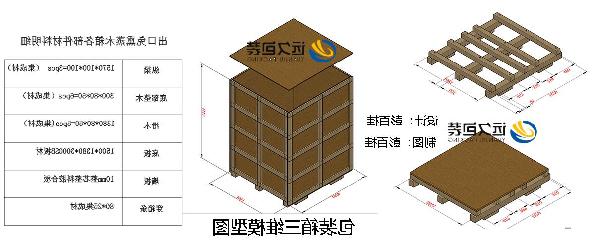 <a href='http://5ybh.k-ashizawa.com'>买球平台</a>的设计需要考虑流通环境和经济性